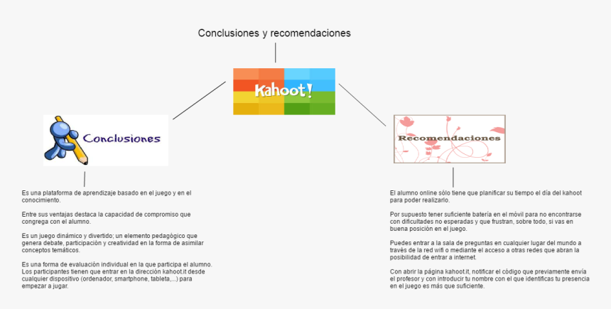 Diagram, HD Png Download