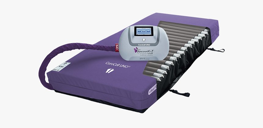 Curocell Uno With Pump, HD Png Download