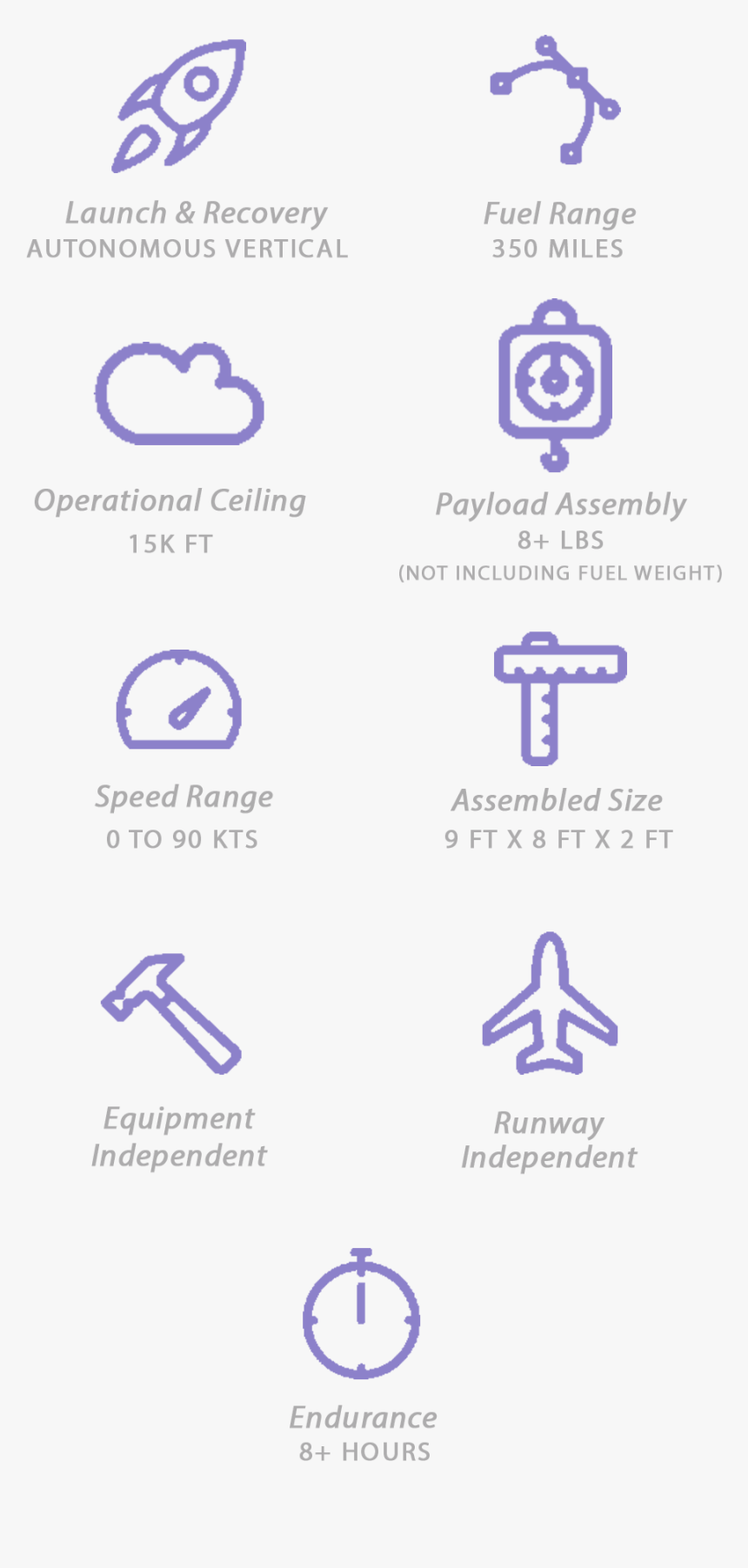 Lavender, HD Png Download