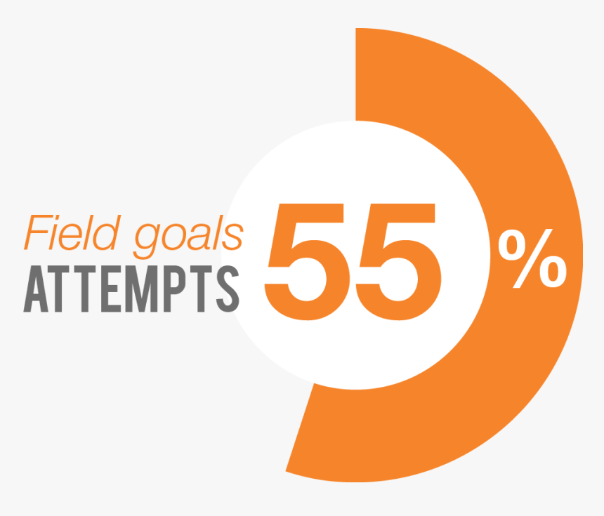 One Child Matters, HD Png Download