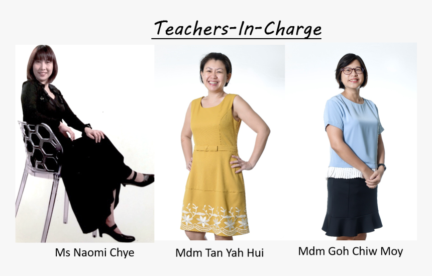 Transparent Choir Png - Standing, Png Download