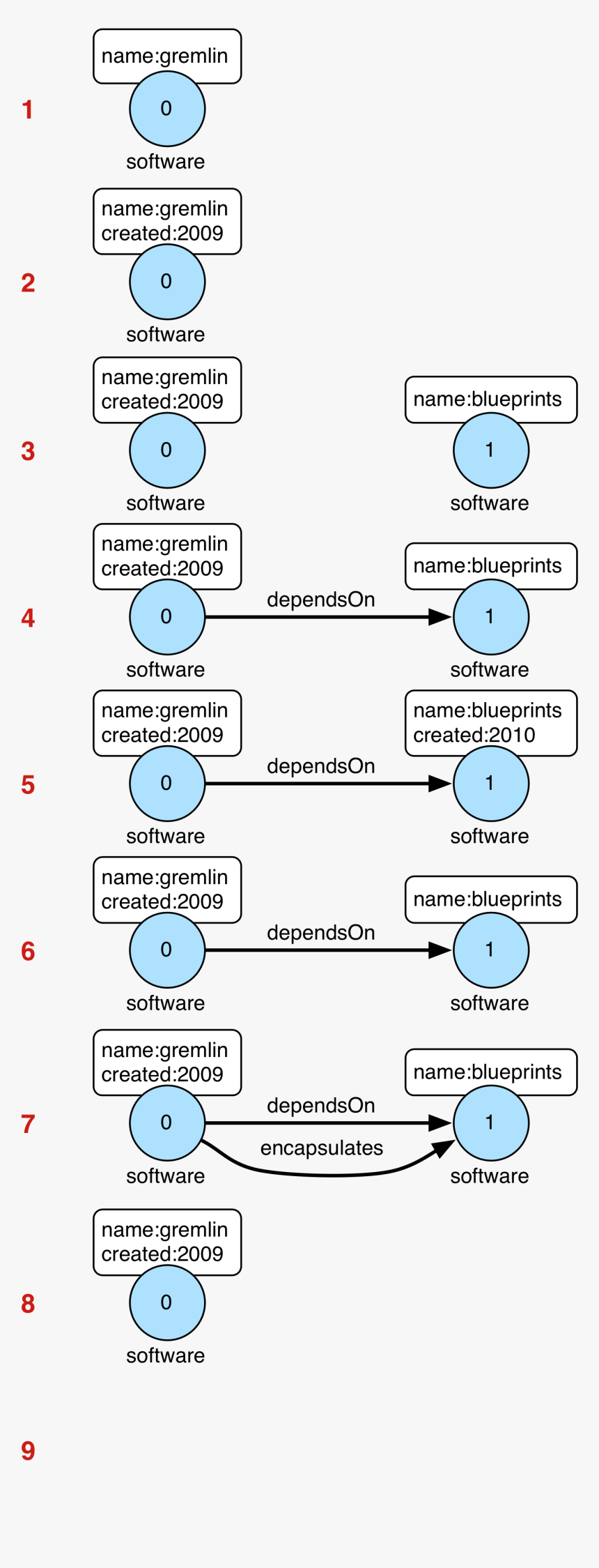 Circle, HD Png Download