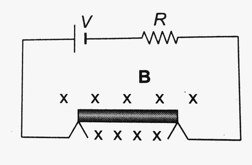 Diagram, HD Png Download