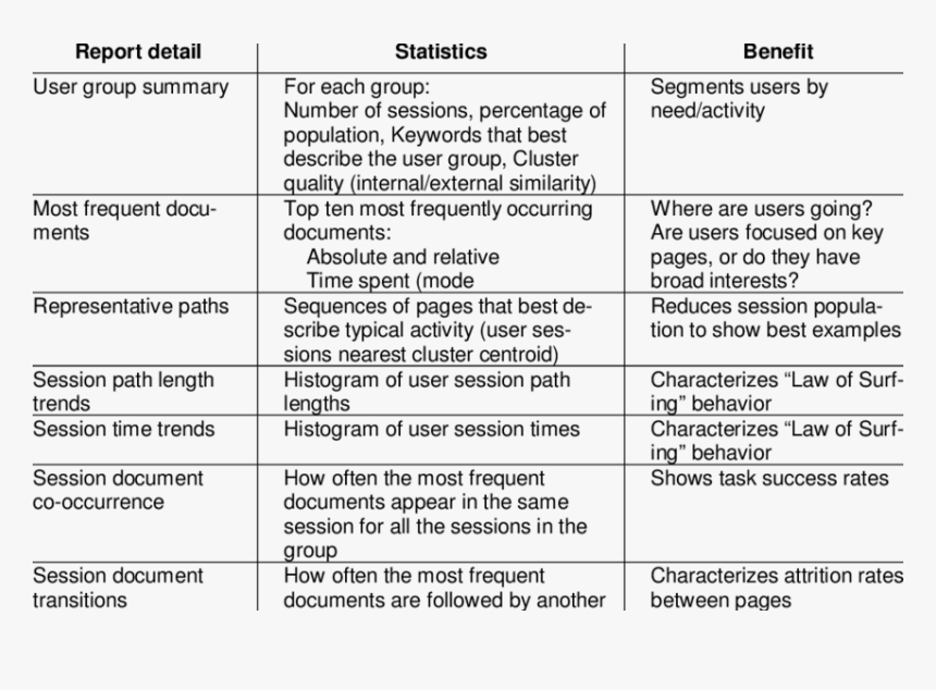 Screenshot, HD Png Download