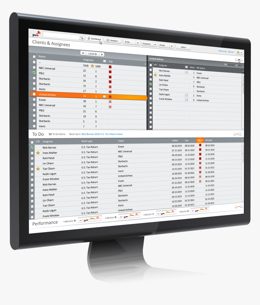 Computer Monitor, HD Png Download
