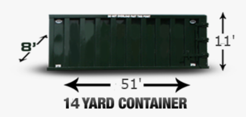 Yardbarker, HD Png Download