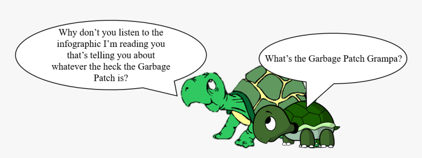 Transparent Garbage Pile Png - Animal Great Pacific Garbage Patch, Png Download