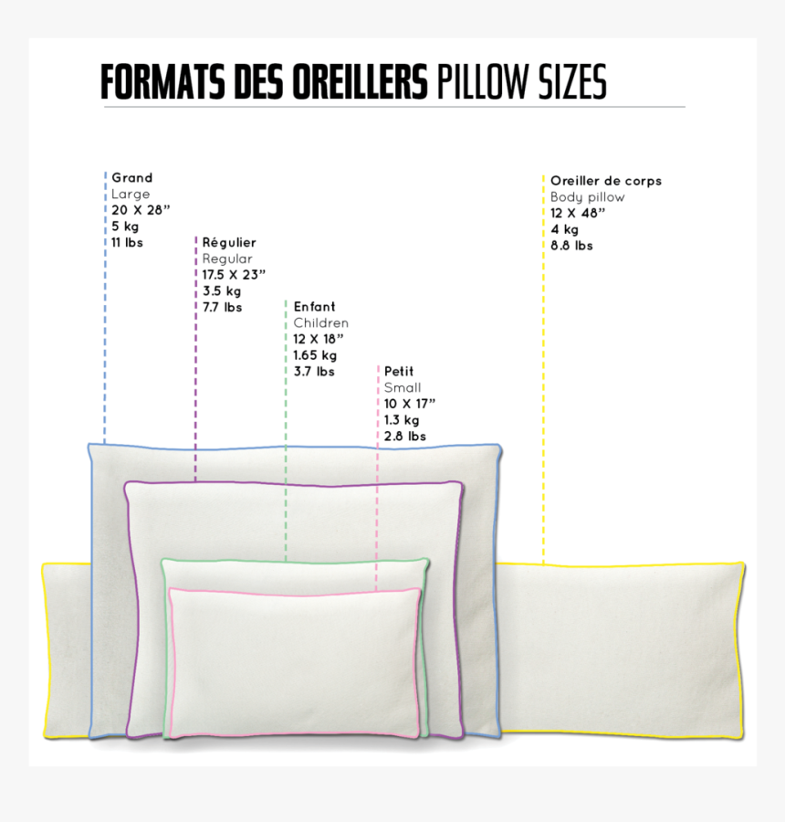 Couch, HD Png Download