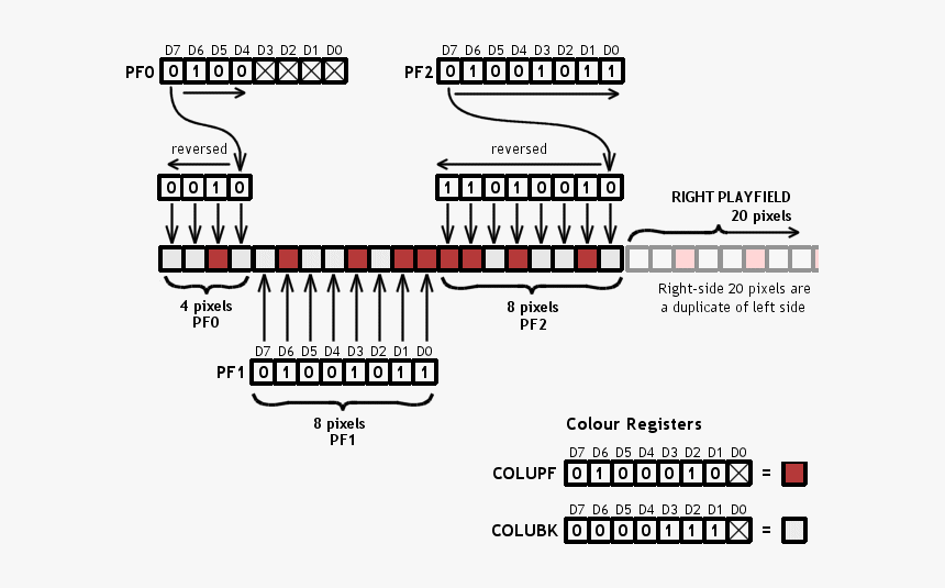 Atari 2600 Png, Transparent Png