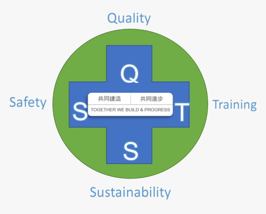 Picture, HD Png Download