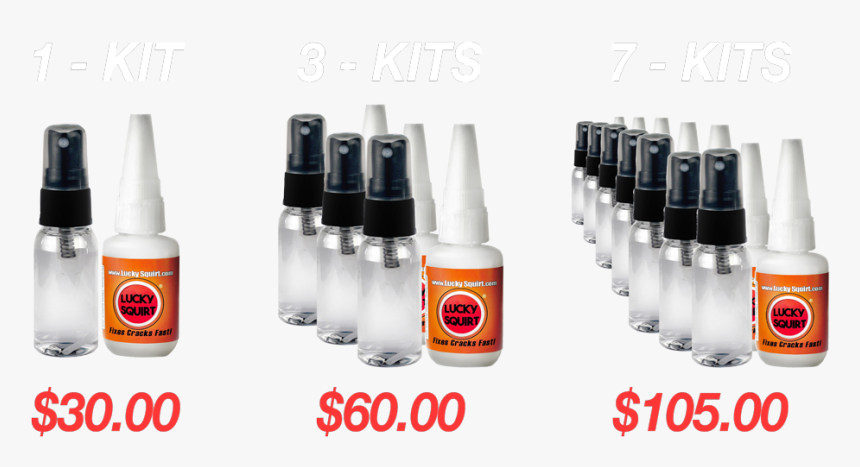 Kit Promotions, HD Png Download