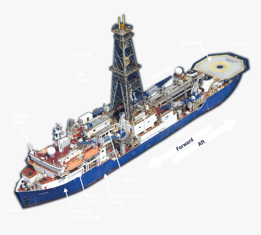 Aircraft Carrier Png, Transparent Png