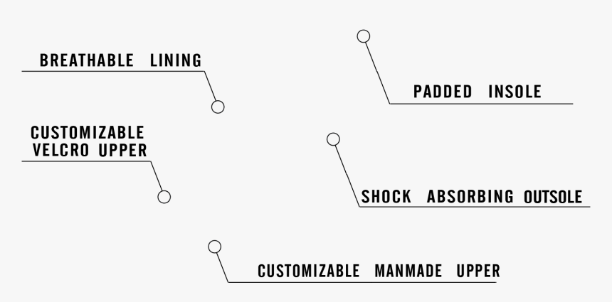 Customvelcroslide, HD Png Download