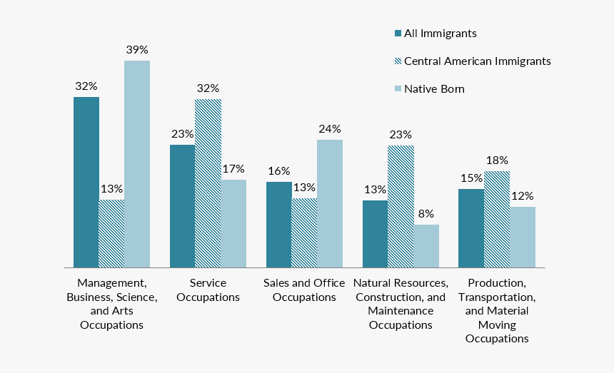 Guatemala Flag Png, Transparent Png