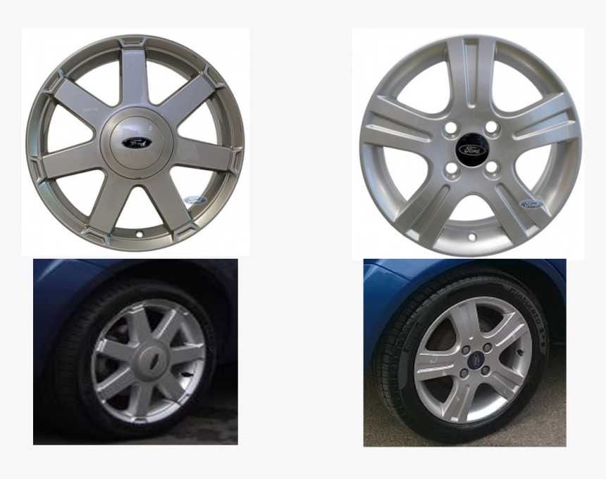 Wheels Png, Transparent Png