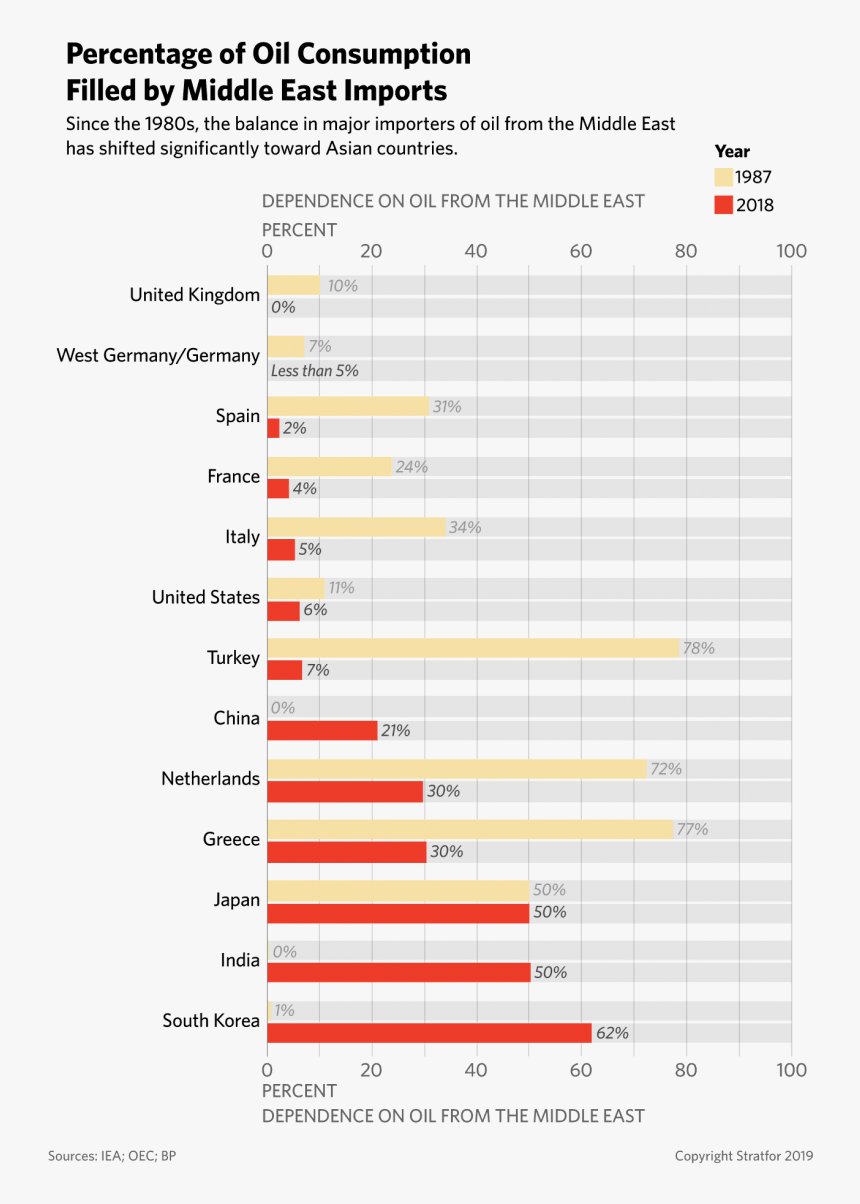 Iran Flag Png, Transparent Png