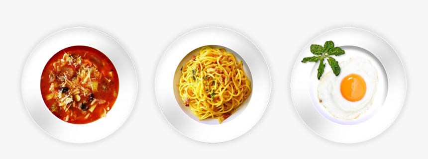 Plates Png, Transparent Png