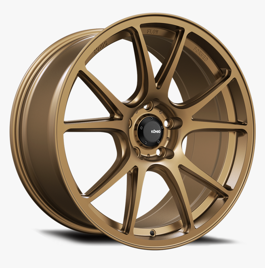 Konig Wheels, HD Png Download