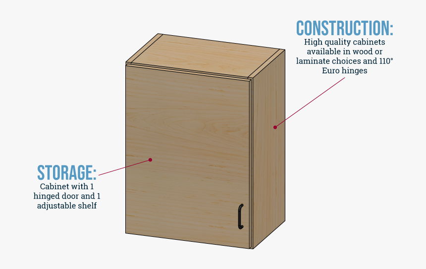 Cabinet Png, Transparent Png