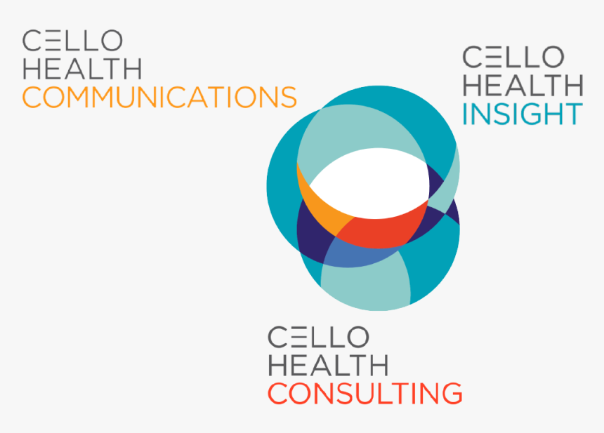 Cello Health Communications Clipart , Png Download, Transparent Png