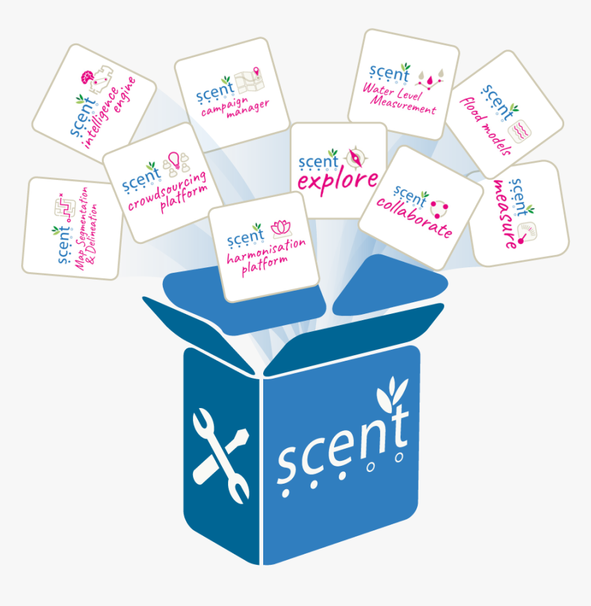 Scent Toolbox, HD Png Download