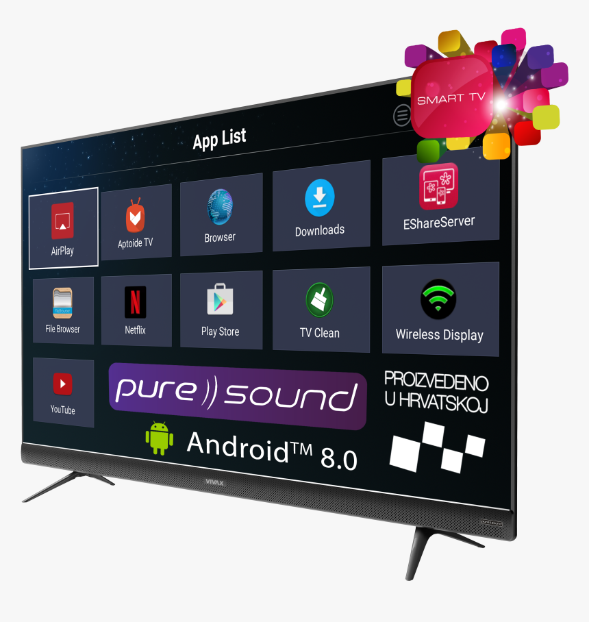 Led Png, Transparent Png