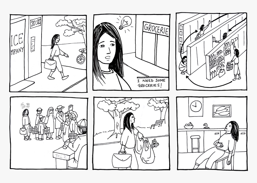 Quickshop E-groceries A Ux Case Study, HD Png Download