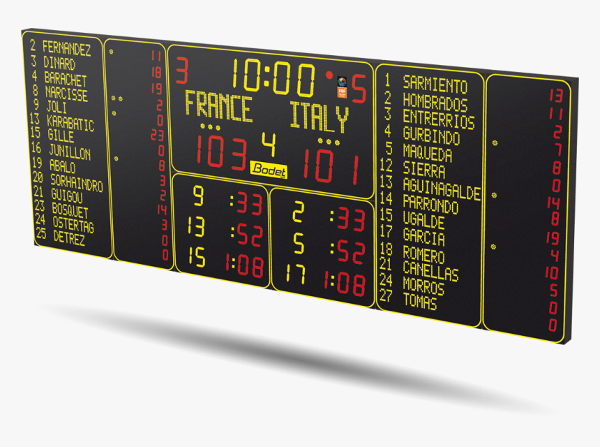 Scoreboard Png, Transparent Png