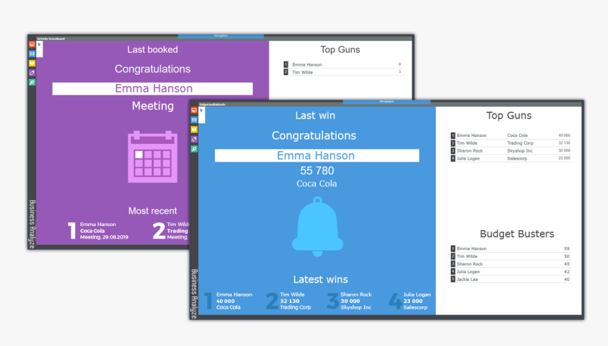 Scoreboard Png, Transparent Png