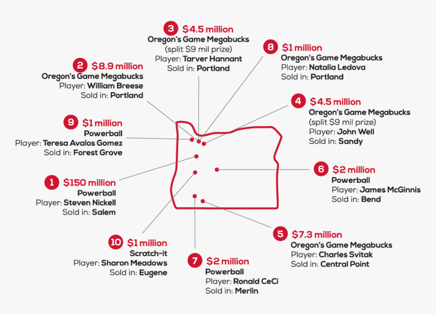 Transparent Scratch Marks Png, Png Download
