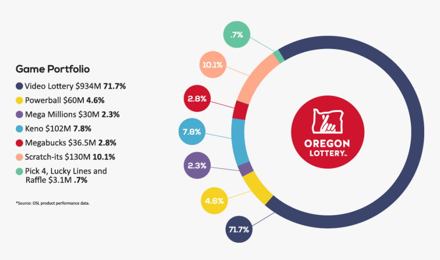 Transparent Scratch Marks Png, Png Download