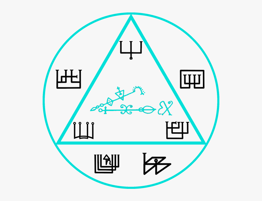 ʻo Angel Guard ʻo Angel Cahetel E Kipaku Aku I Nā ʻuhane, HD Png Download