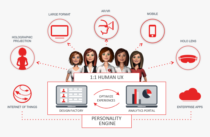 Holographic Png, Transparent Png