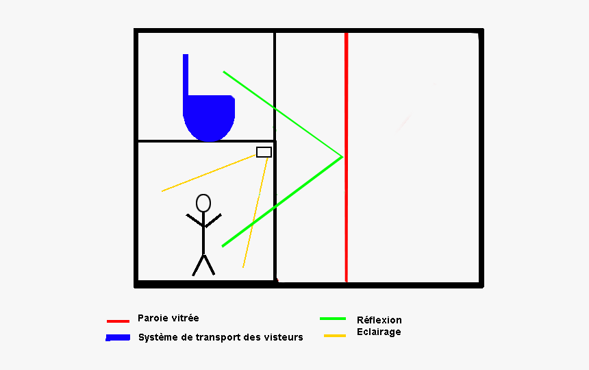 Grim Ghosts Correct Schema, HD Png Download