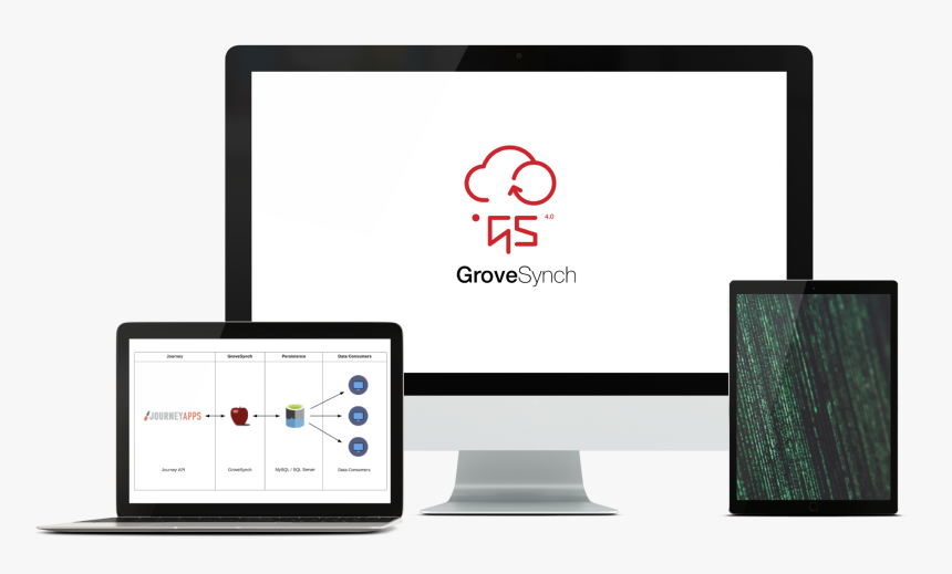 Grove Synch, HD Png Download