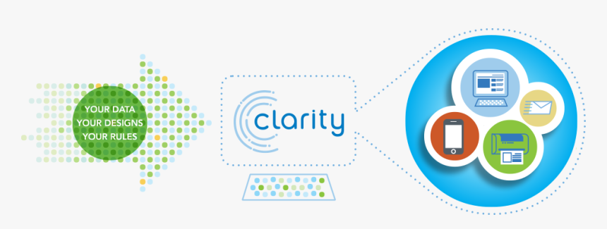 Simplified Healthcare Communications Provided By Clarity, HD Png Download