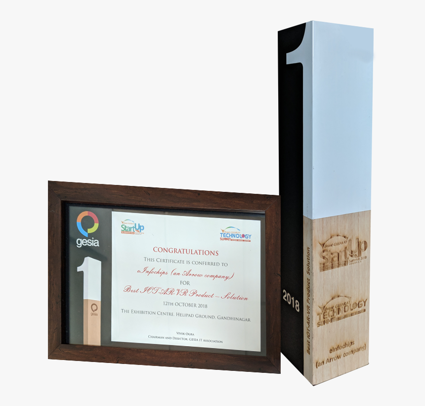 Solution Png, Transparent Png