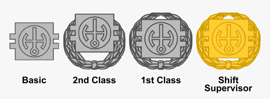 Nuclear Reactor Operators 2, HD Png Download