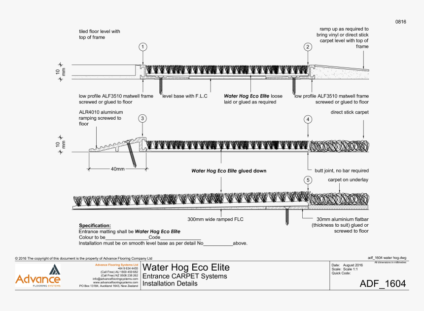 Diagram, HD Png Download
