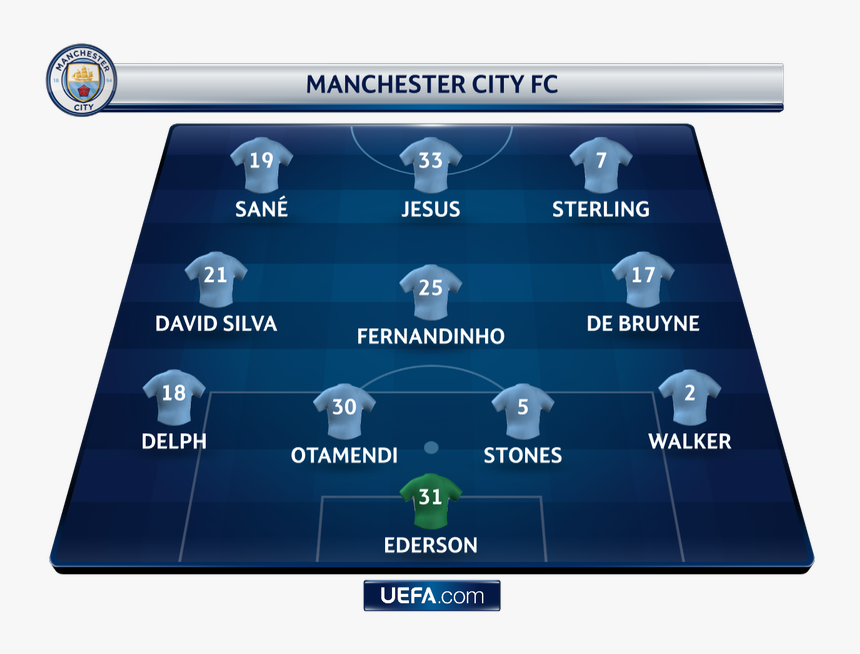 Screenshot, HD Png Download