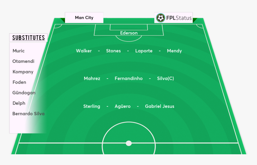 Soccer-specific Stadium, HD Png Download