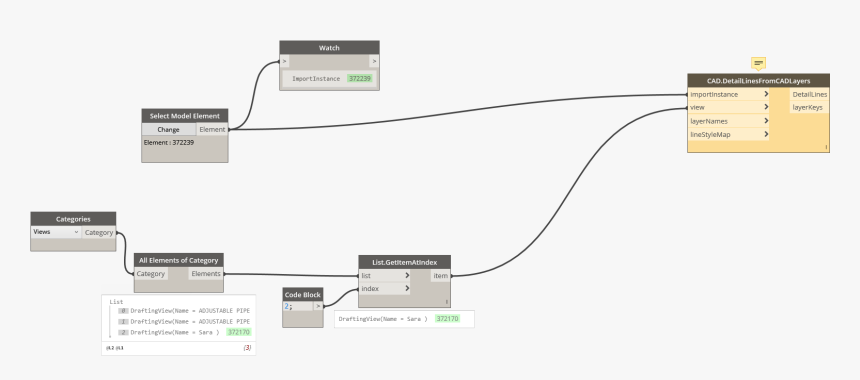 Diagram, HD Png Download
