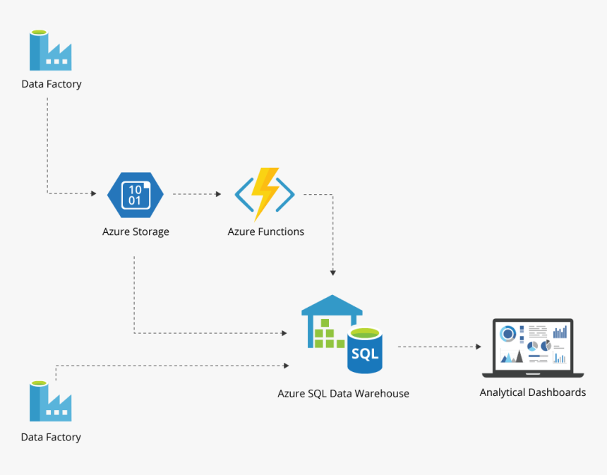 Diagram, HD Png Download