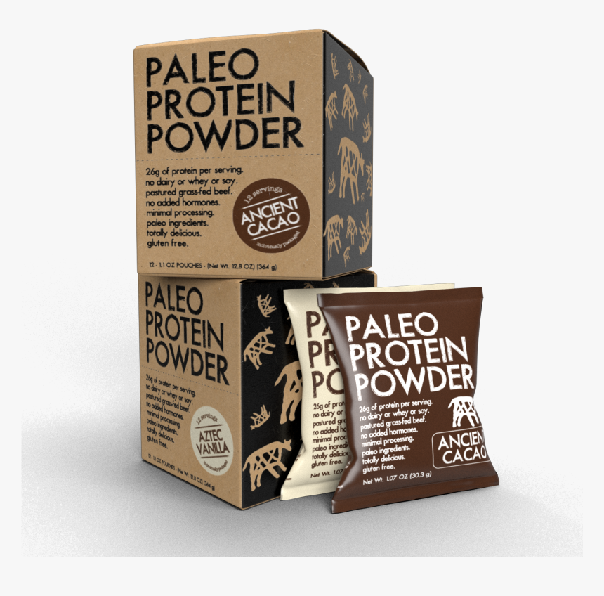 Chocolate, HD Png Download