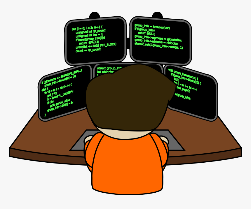 Computer Man Working Atputers Free Download Png Clipart - Programming Clipart, Transparent Png