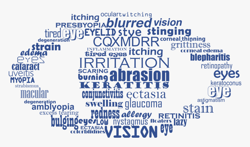 Rubbing Your Eyes Causes Tiny Blood Vessels To Break, - Baycoast Bank, HD Png Download