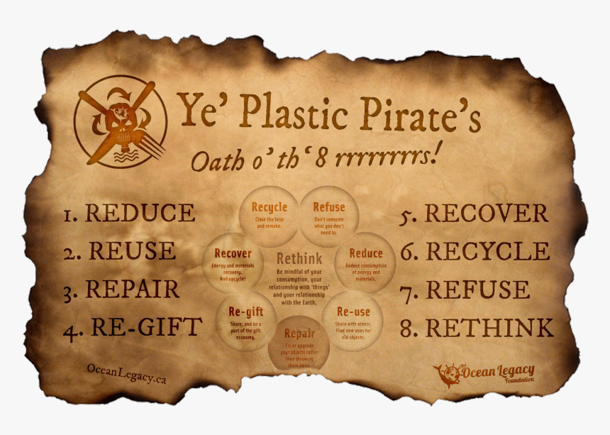 Transparent Pirate Banner Png - Isaiah 30 28, Png Download