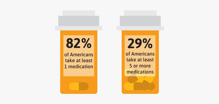 Graphics, HD Png Download