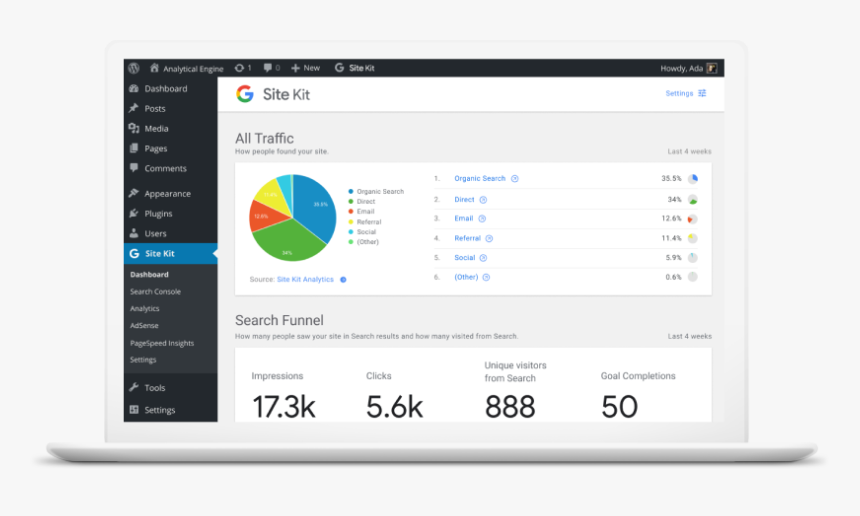 Google Site Kit Wordpress, HD Png Download
