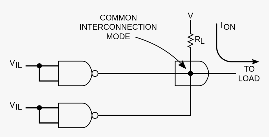 Wired And Gate - Wired Logic, HD Png Download